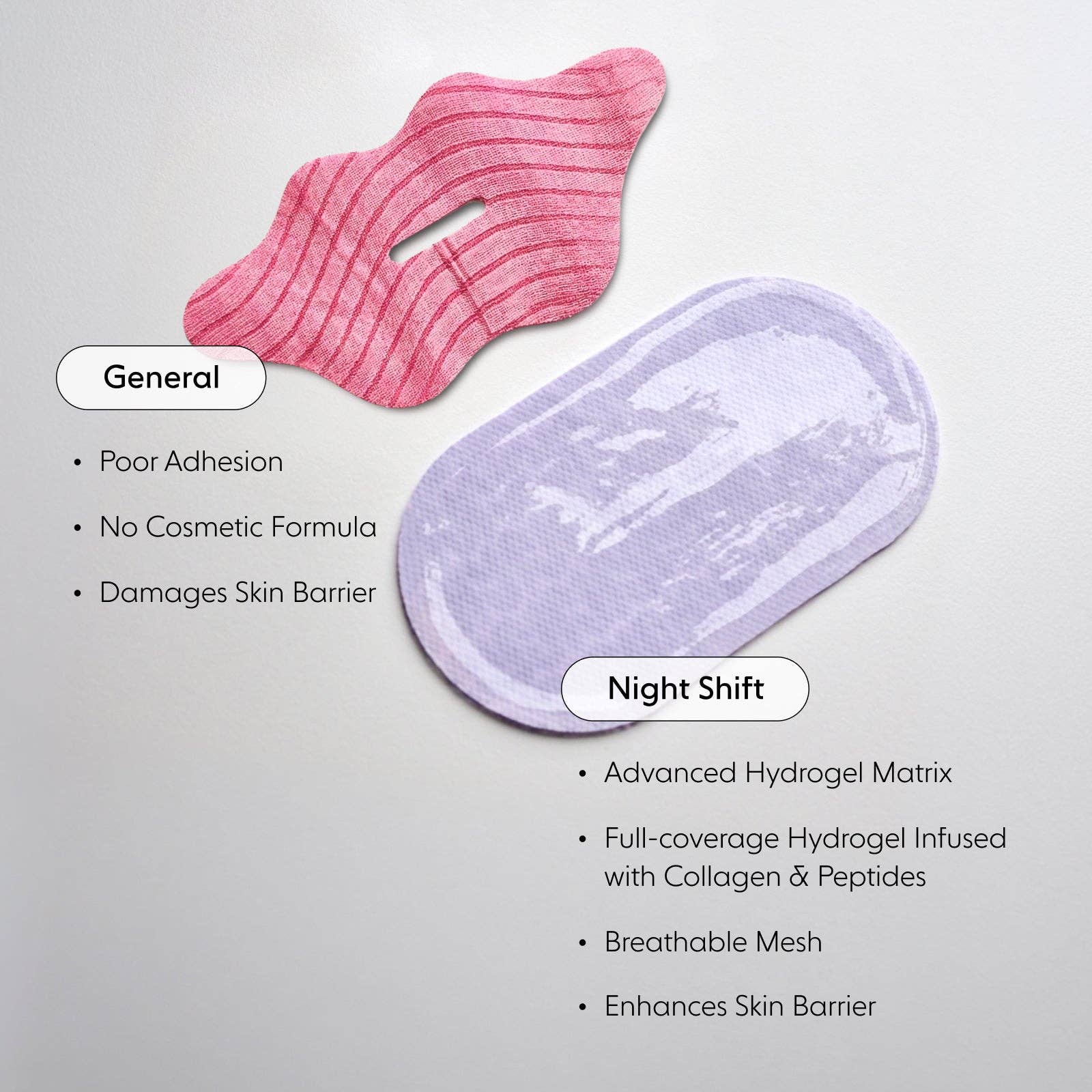 Mouth Tape