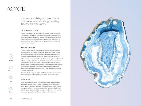 Crystal Clear - Thames & Hudson Modern Love Store Glasgow